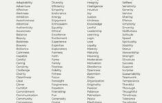 Core Values: Examples Of 150+ Personal Values + Core Values List Pdf within Free Printable Core Values Worksheets