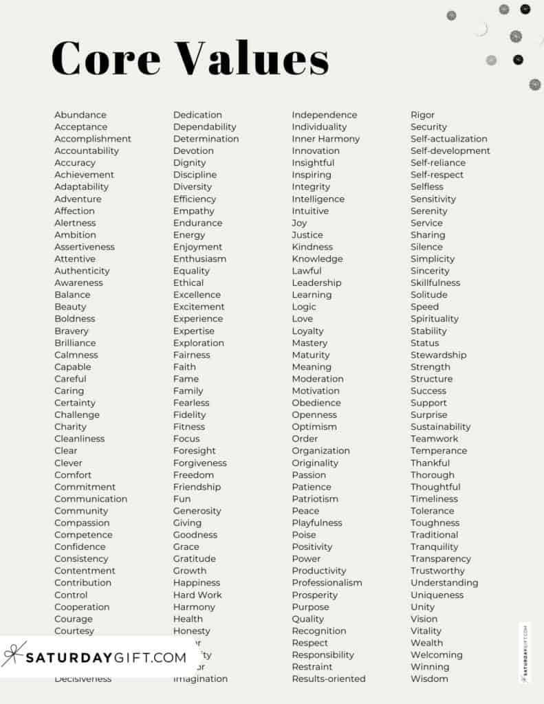 Core Values: Examples Of 150+ Personal Values + Core Values List Pdf within Free Printable Core Values Worksheets