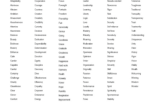 Core Values Worksheet (Including 221 Wonderful Core Value Words regarding Free Printable Core Values Worksheets