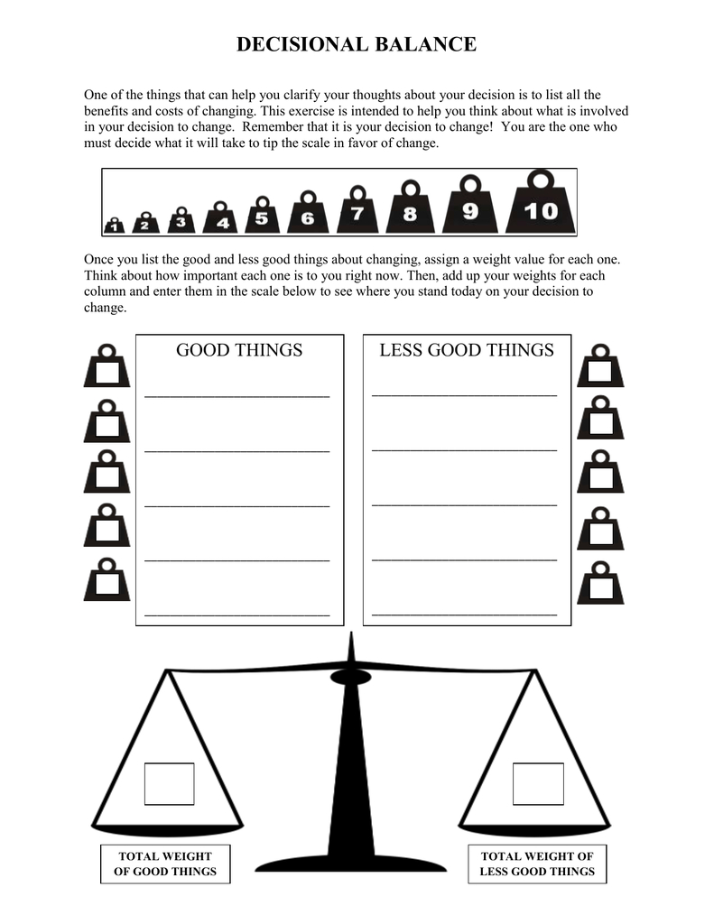 Decisional Balance Worksheet: Weighing Pros And Cons in Free Printable Decisional Balance Worksheets