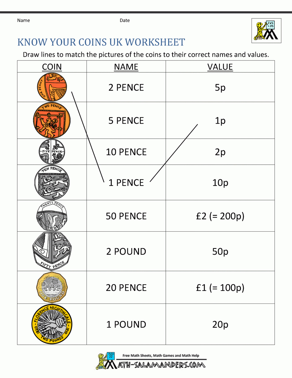 Free Counting Money Worksheets Uk Coins within Coin Worksheets Free Printable