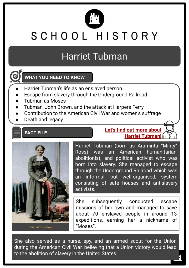 Harriet Tubman Facts, Worksheets, Life, Slavery &amp;amp; Women&amp;#039;S Suffrage in Free Printable Harriet Tubman Worksheets