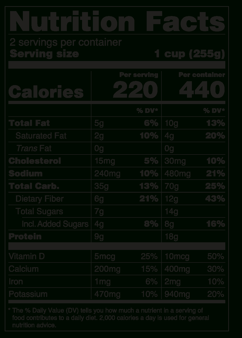 Introducing The Nutrition Facts Label – Curriculum Matrix throughout Free Printable Food Label Worksheets