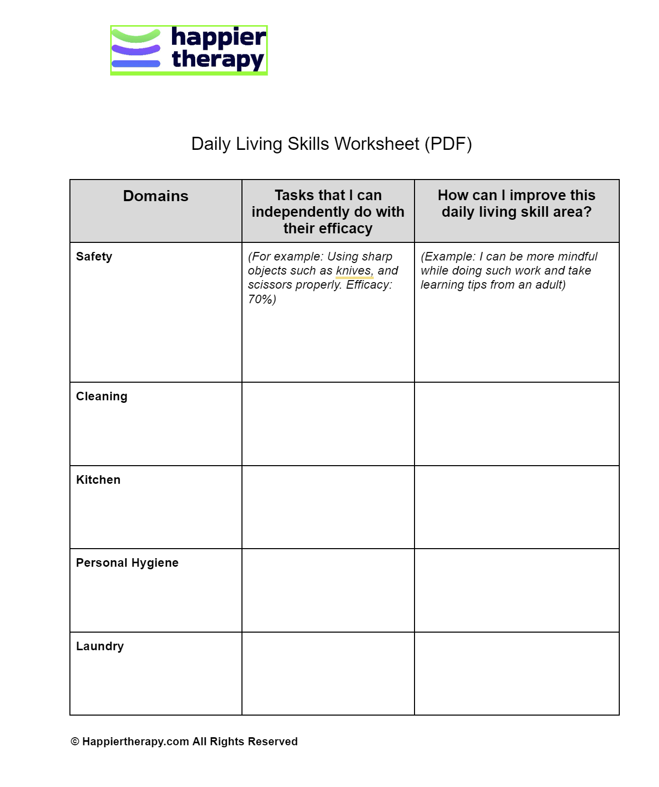 Life Skills Worksheets - 15 Worksheets - Worksheets Library for Free Printable Daily Living Skills Worksheets For Adults