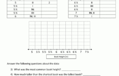 Line Plots 4Th Grade with Free Printable Line Plot Worksheets