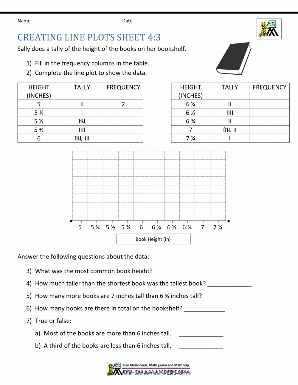 Line Plots 4Th Grade with Free Printable Line Plot Worksheets
