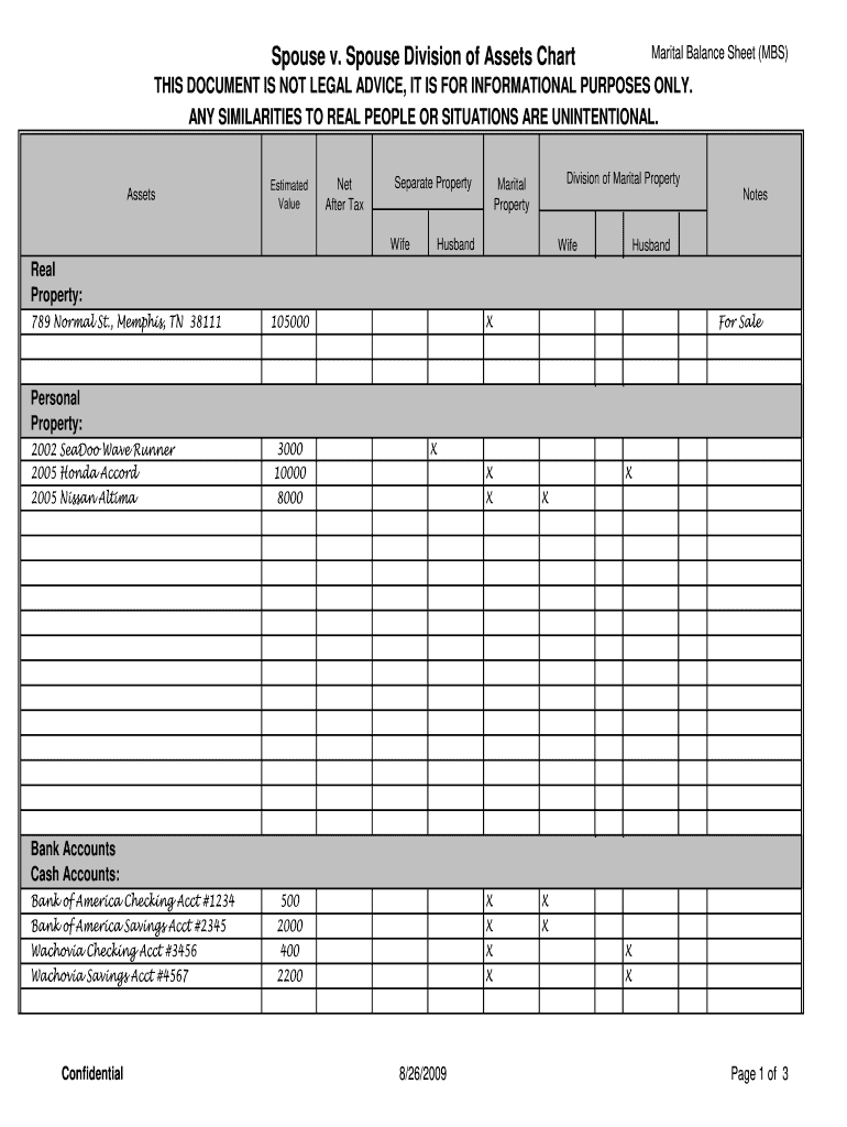 Marital Balance Sheet Template: Fill Out &amp;amp; Sign Online | Dochub pertaining to Free Printable Divorce Asset Worksheets
