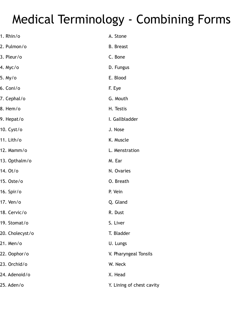 Medical Terminology - Combining Forms Worksheet - Wordmint for Free Printable Medical Terminology Worksheets