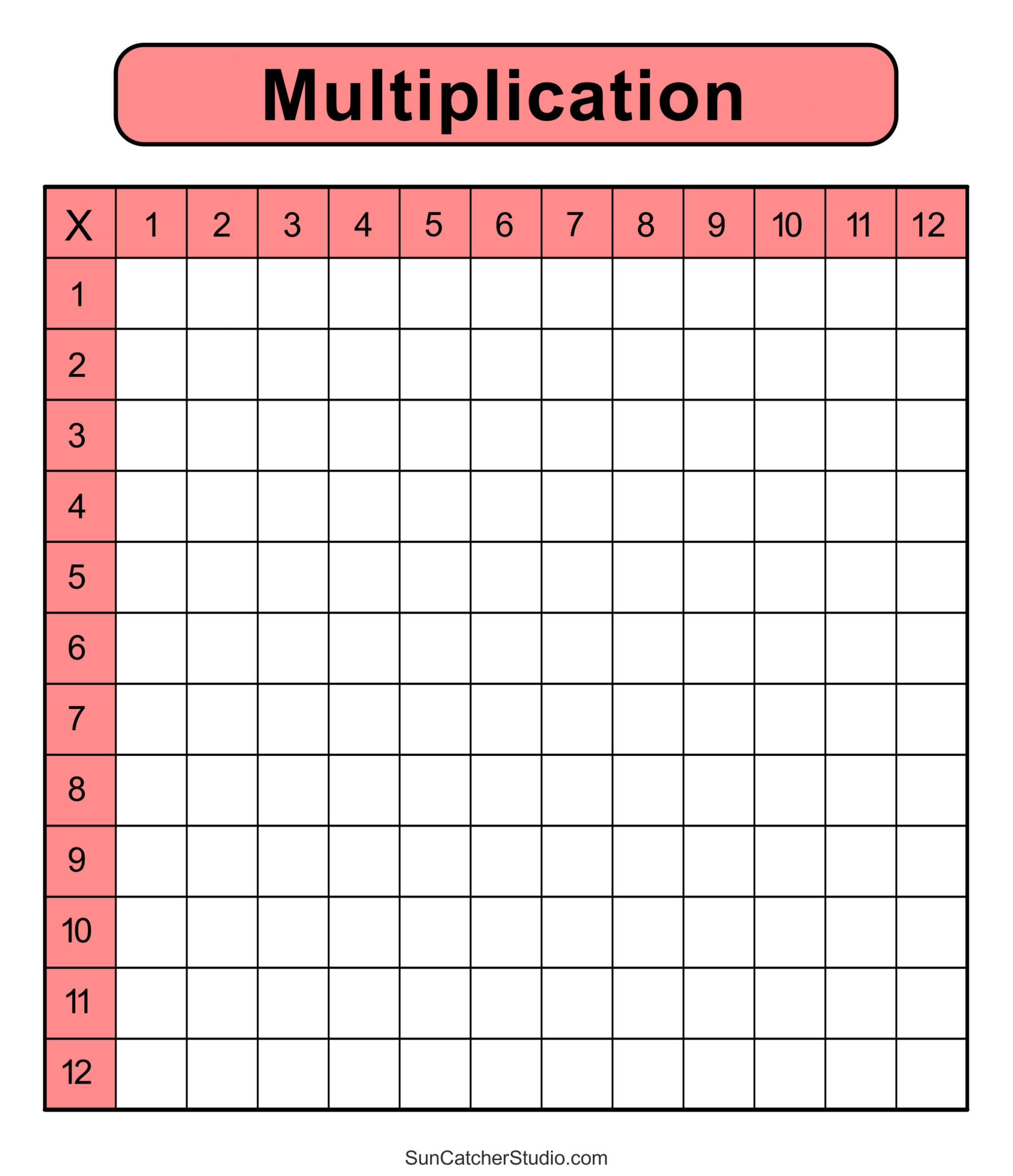 Multiplication Charts (Pdf): Free Printable Times Tables – Free with regard to Multiplication Table Free Printable Worksheets