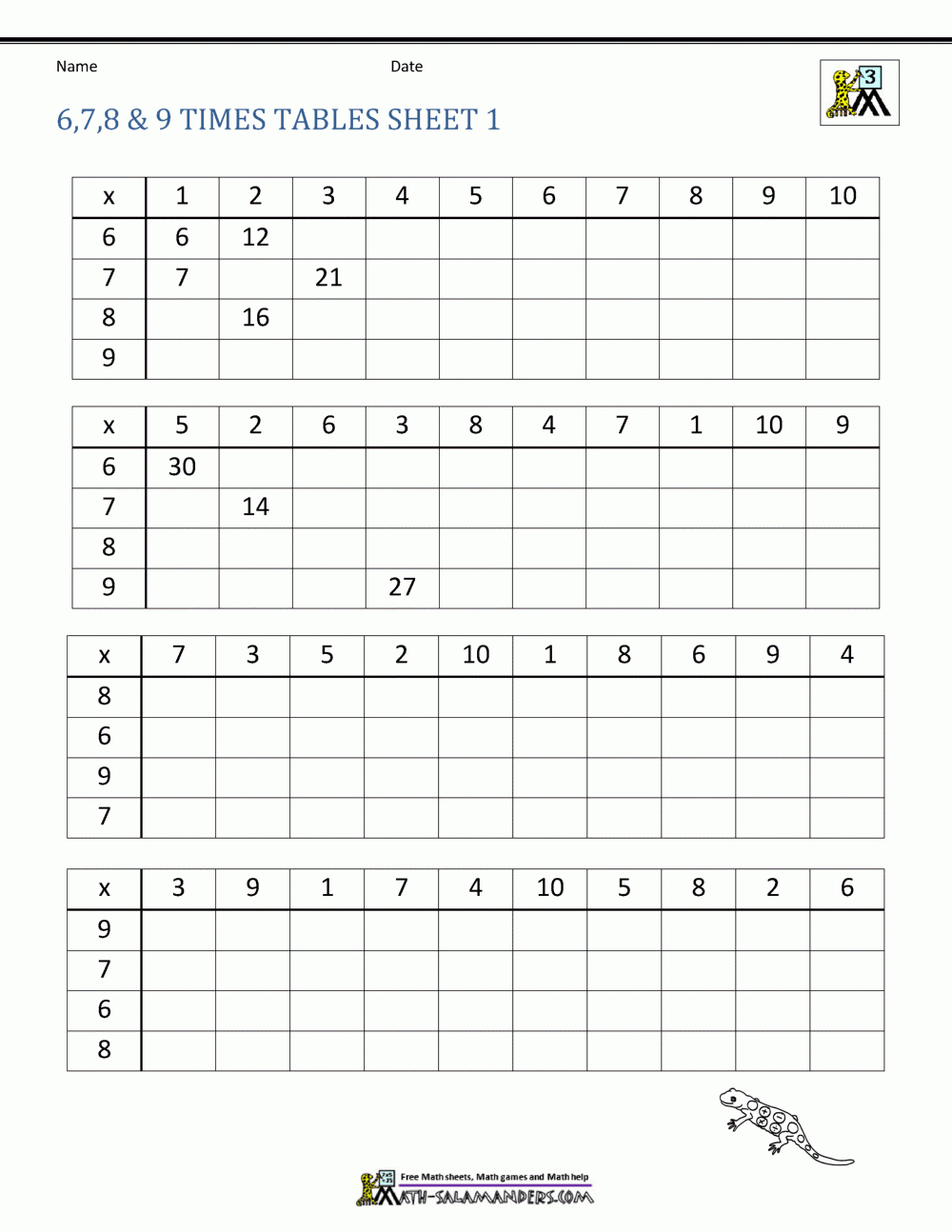 Multiplication Drill Sheets 3Rd Grade pertaining to Printable Multiplication Worksheets Free