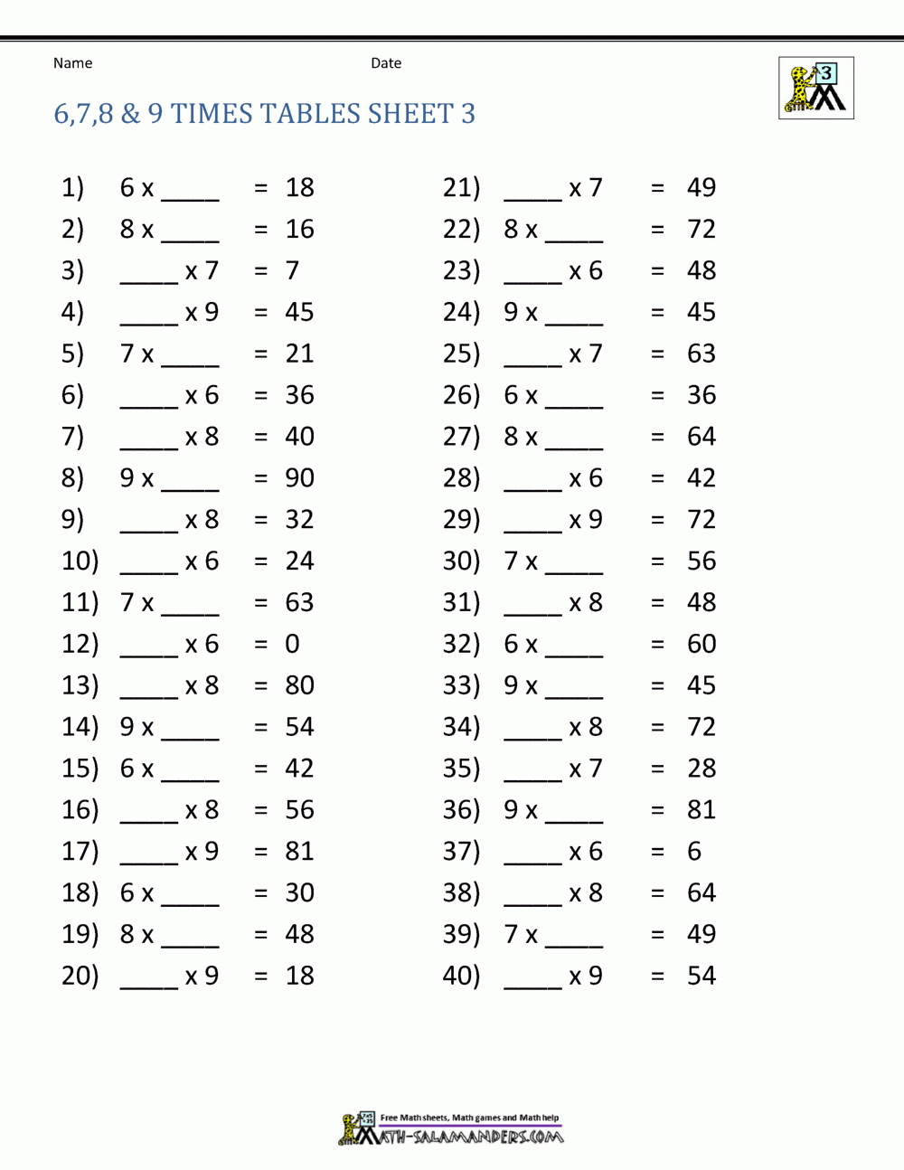 Multiplication Drill Sheets 3Rd Grade regarding Free Printable 3rd Grade Multiplication Worksheets