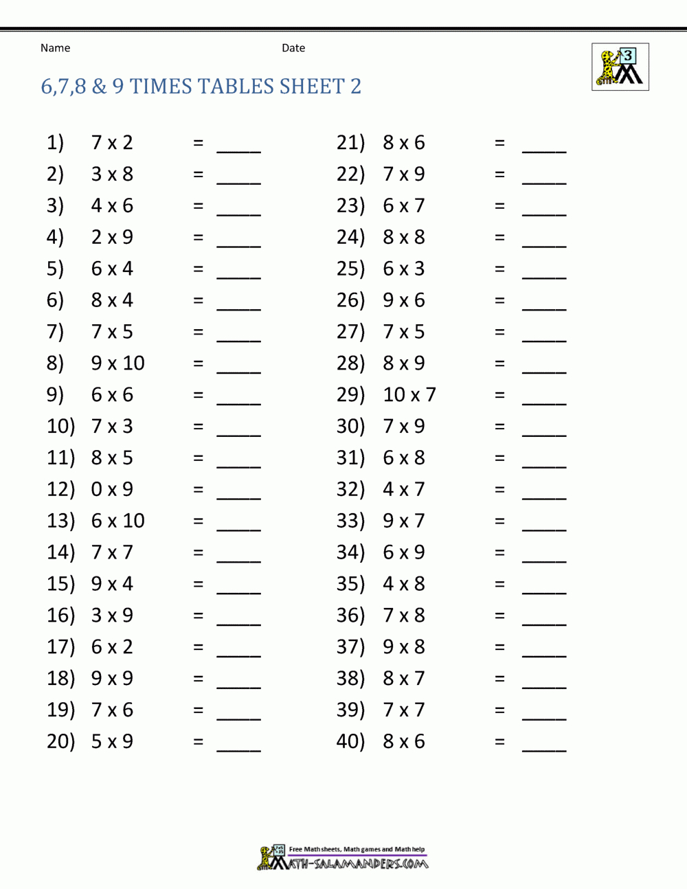 Multiplication Drill Sheets 3Rd Grade throughout Free Printable Multiplication Worksheets Grade 3