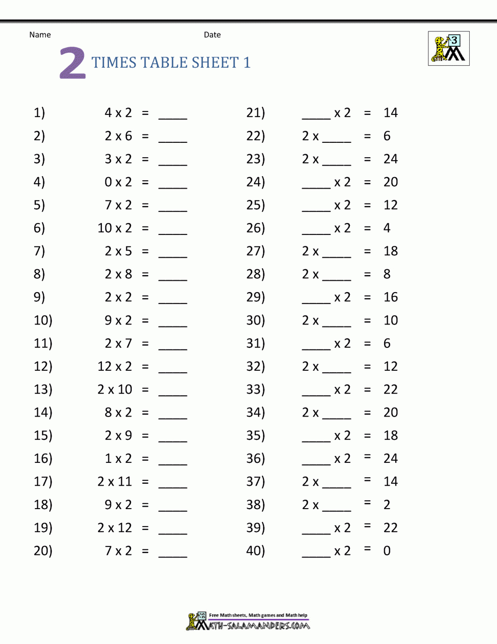 Multiplication Table Worksheets Grade 3 for Free Printable Multiplication Table Worksheets