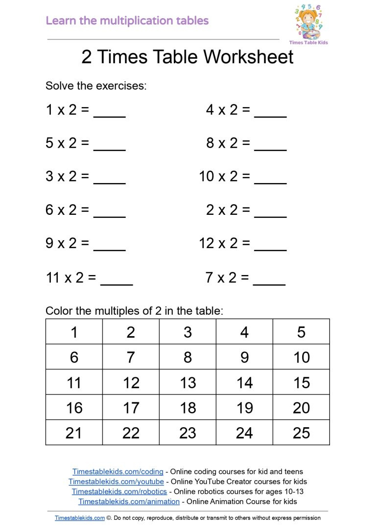 Multiplication Tables Worksheets - Times Tables Kids with regard to Free Printable Times Table Worksheets
