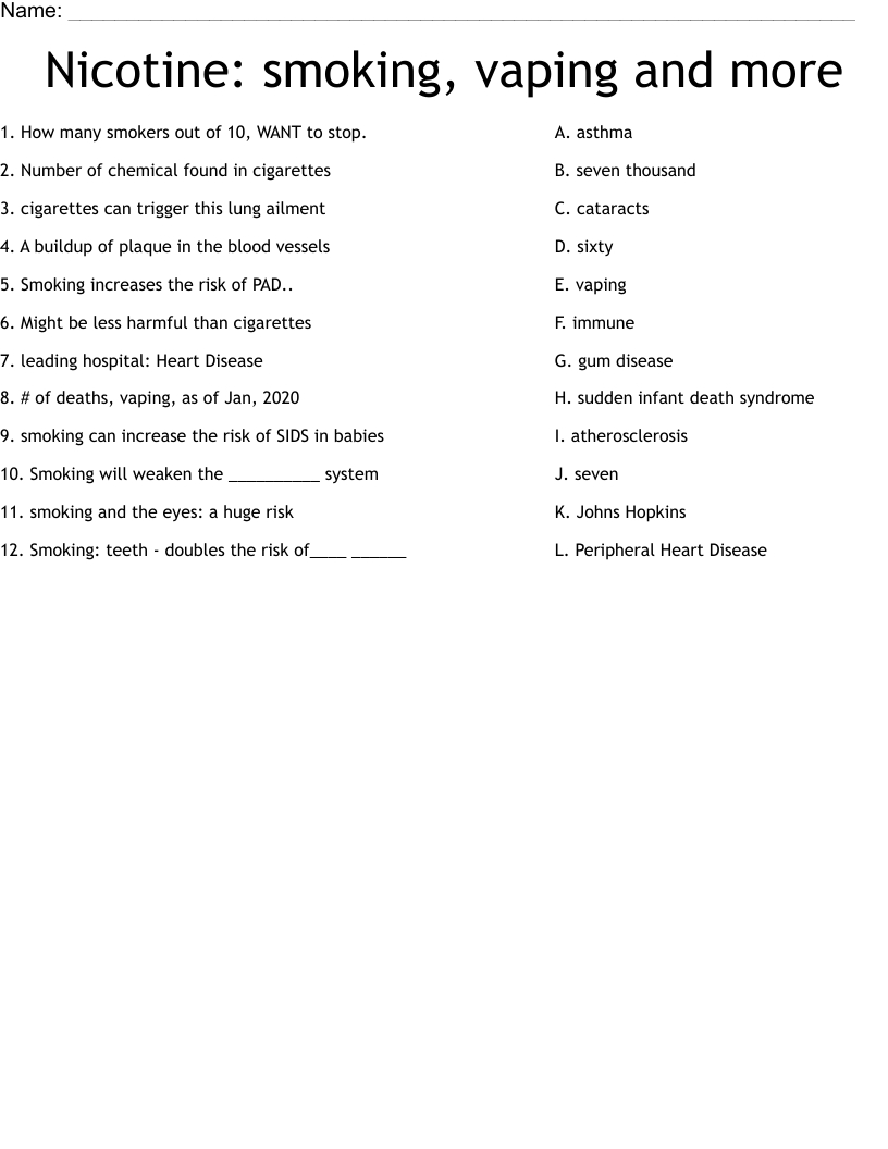 Nicotine: Smoking, Vaping And More Worksheet - Wordmint throughout Free Printable Vaping Worksheets
