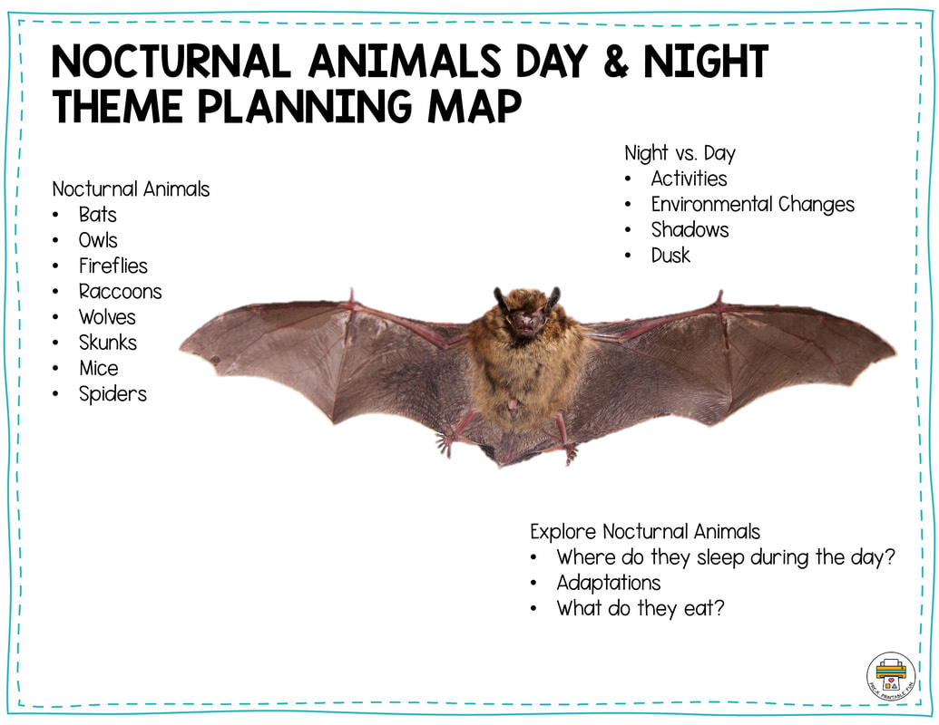 Nocturnal Animals Lesson Planning Page - Pre-K Printable Fun for Free Printable Nocturnal Animals Worksheets