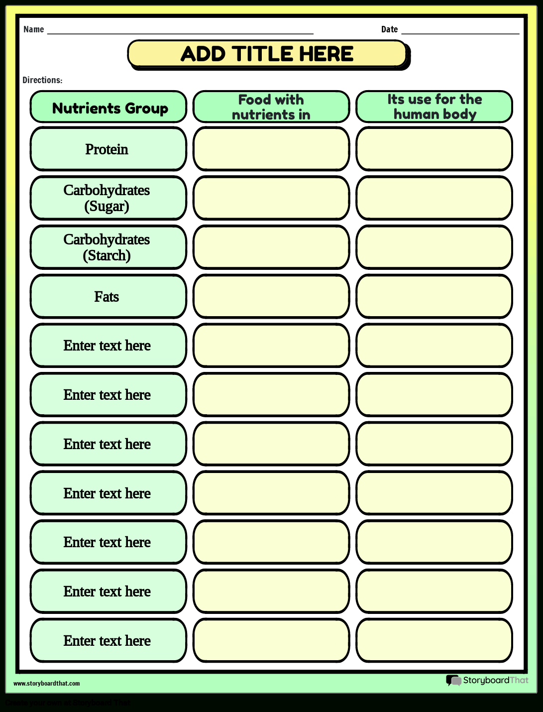 Nutrition Worksheets: Free Printable Ideas And Templates regarding Free Printable Nutrition Worksheets For Adults