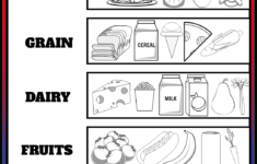 Nutrition Worksheets: Free Printable Ideas And Templates with Free Printable Healthy Eating Worksheets