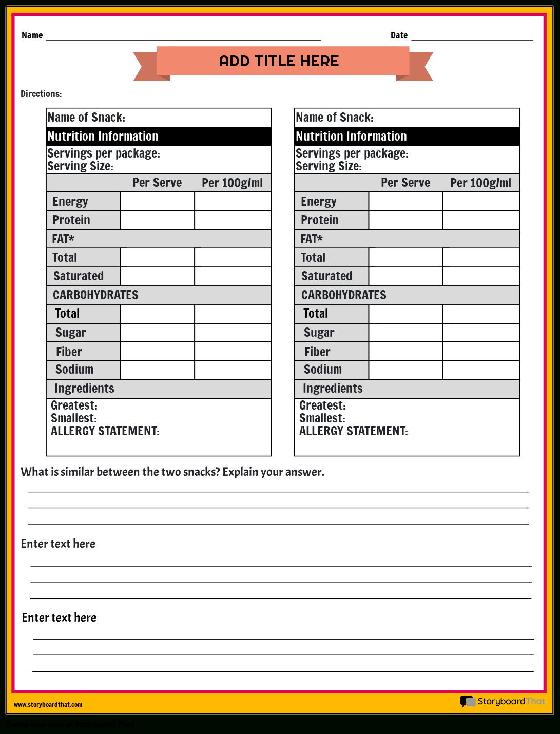 Nutrition Worksheets: Free Printable Ideas And Templates within Free Printable Nutrition Worksheets For Adults