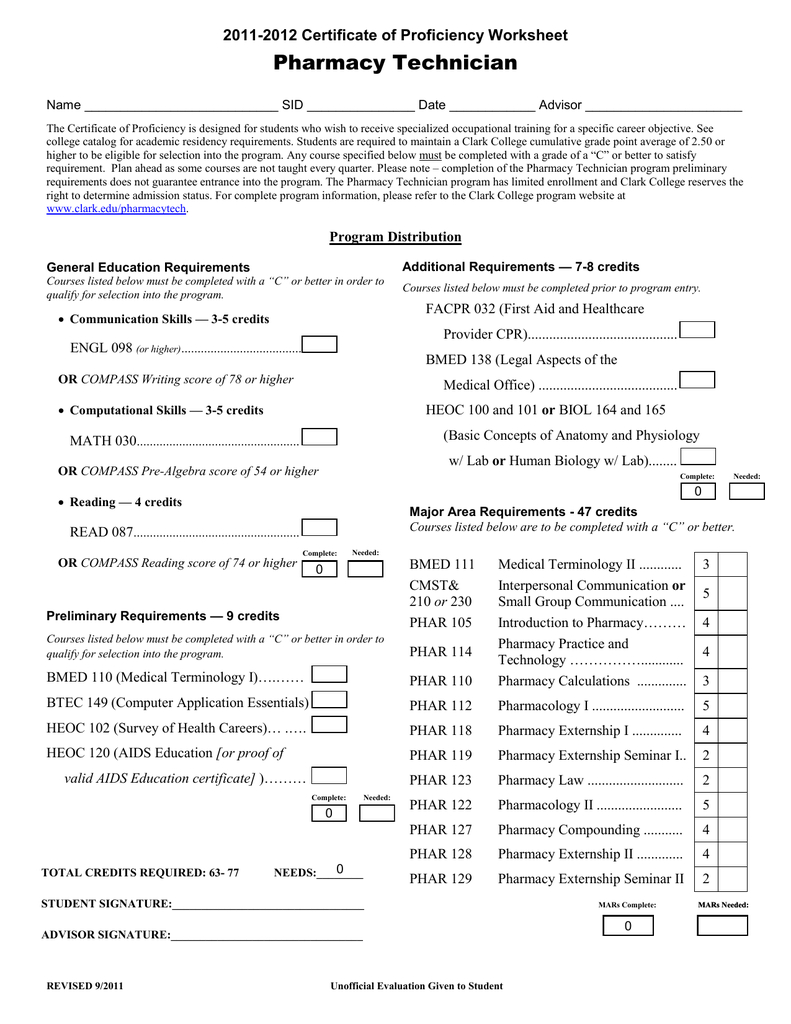 Pharmacy Technician 2011-2012 Certificate Of Proficiency Worksheet intended for Free Printable Pharmacy Technician Worksheets