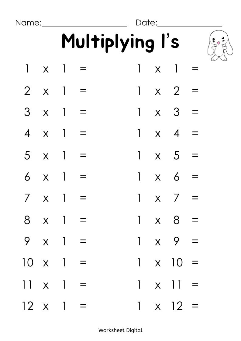 Printable Multiplication Worksheets: Times Tables 1-12 (Pdf) - Etsy intended for Multiplication Worksheets Free Printable