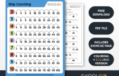 Skip Counting - Free Worksheet For Kids - Skoolgo pertaining to Free Printable Skip Counting Worksheets