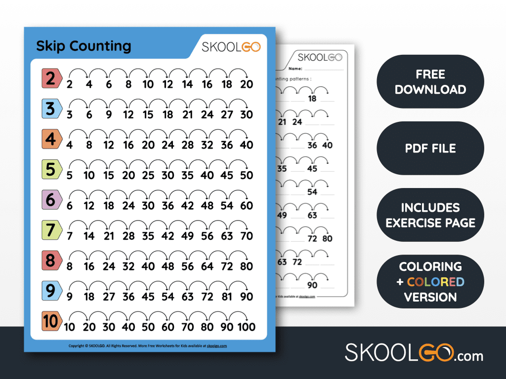 Skip Counting - Free Worksheet For Kids - Skoolgo pertaining to Free Printable Skip Counting Worksheets