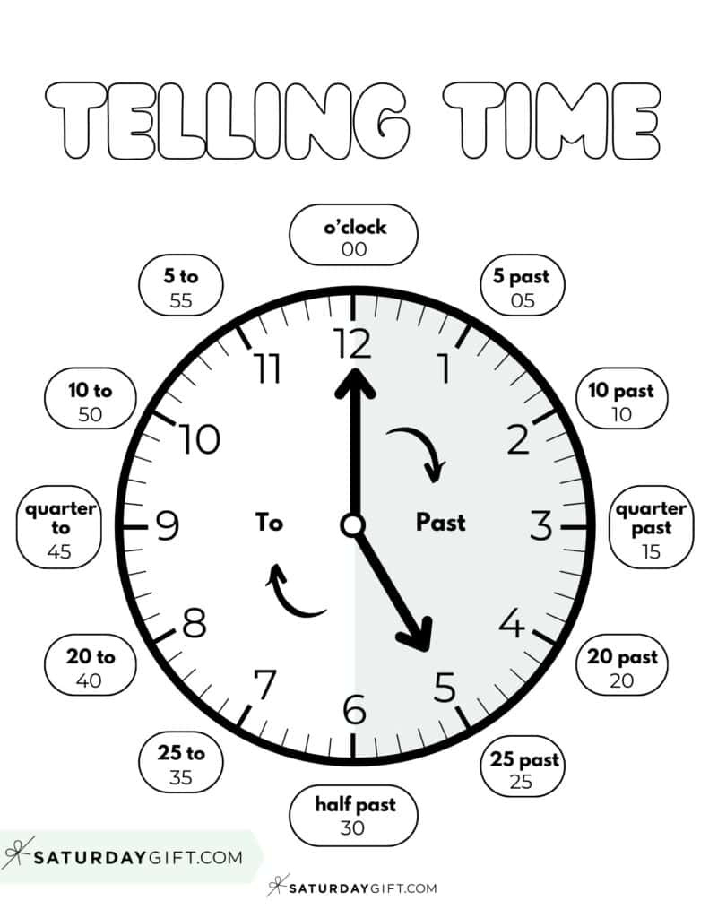 Telling Time Worksheets & Posters - 11 Free Printables intended for Free Printable Worksheets For Telling Time