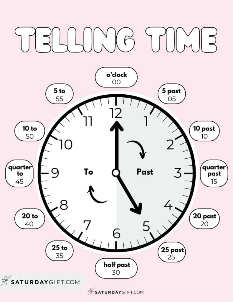 Telling Time Worksheets &amp;amp; Posters - 11 Free Printables throughout Free Printable Time Clock Worksheets