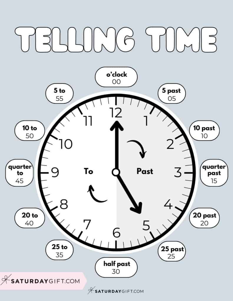 Telling Time Worksheets &amp;amp; Posters - 11 Free Printables throughout Free Printable Time Telling Worksheets