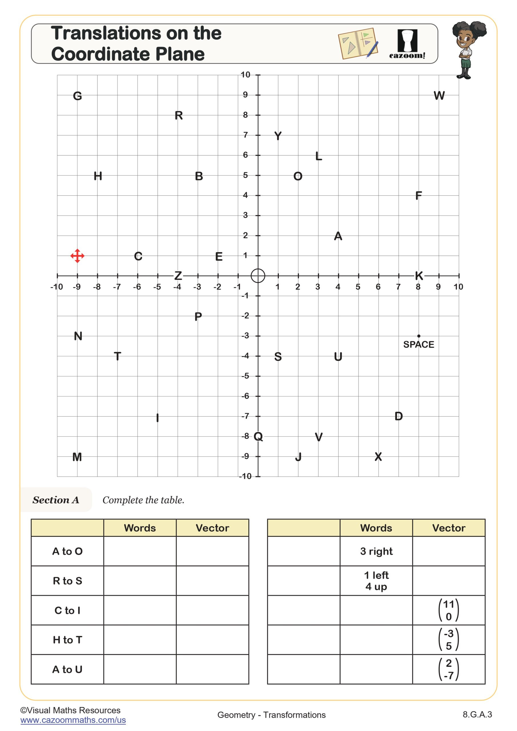 Translations On The Coordinate Plane Worksheet | Pdf Printable regarding Free Printable Coordinate Plane Worksheets