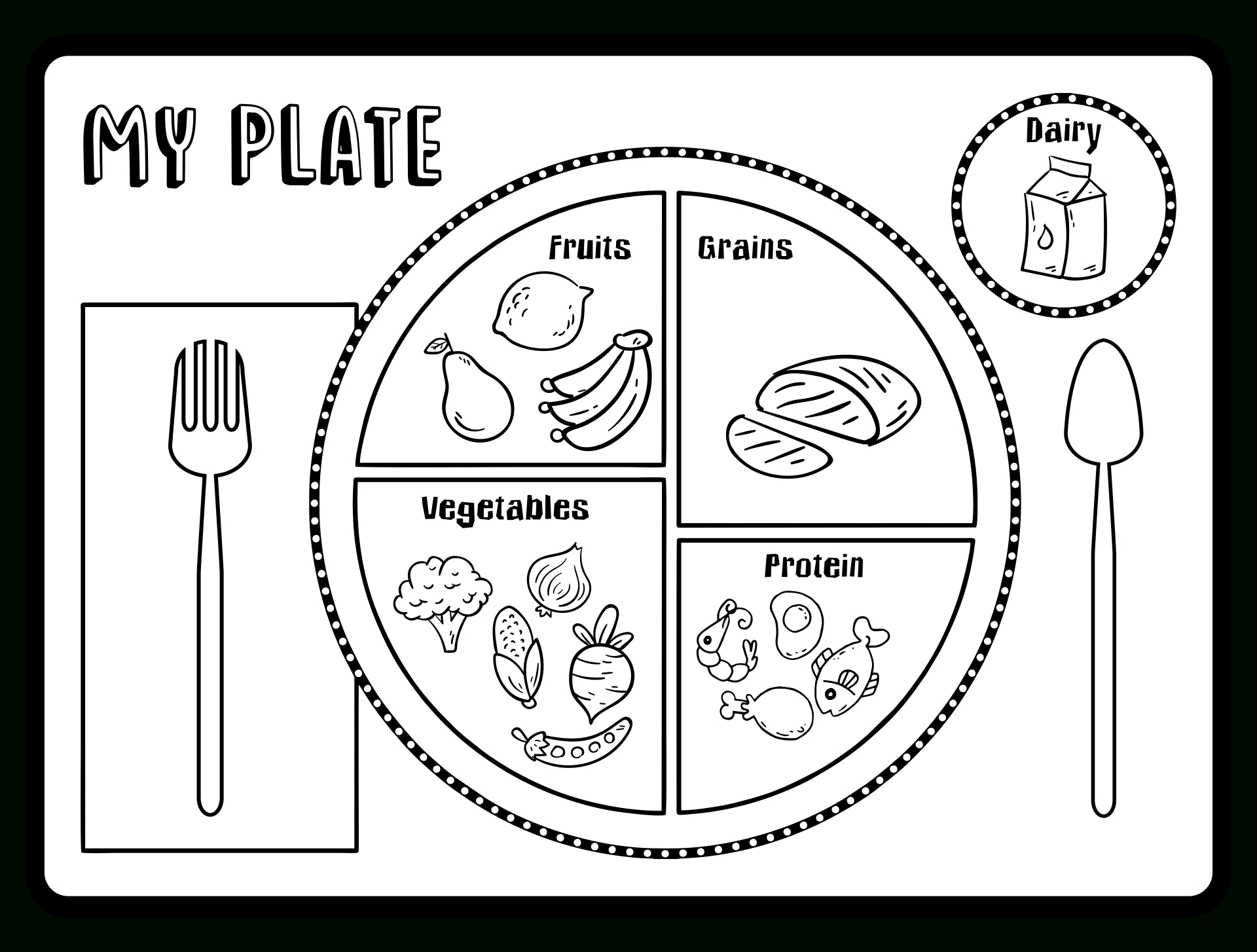 What Are You Eating? - Worksheets Library regarding Free Printable My Plate Worksheets