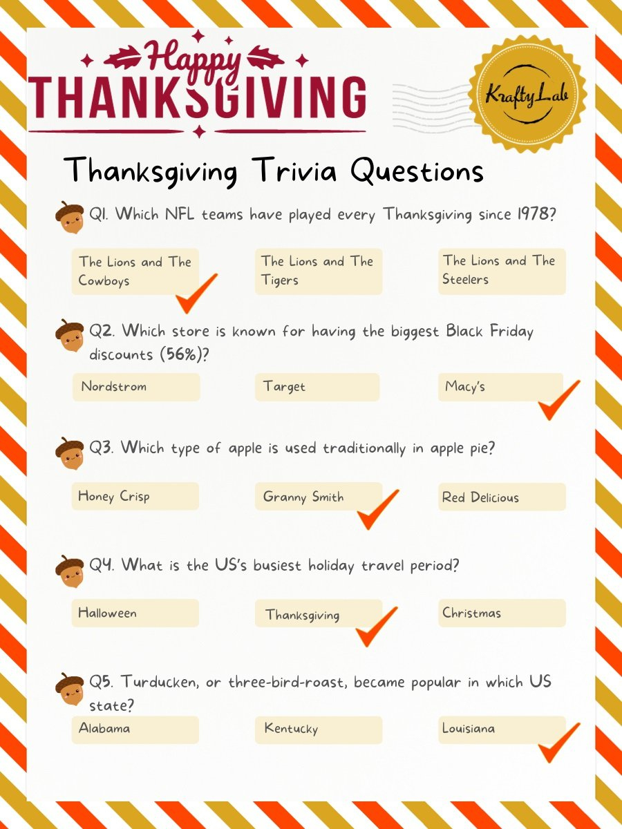 25 Fun Thanksgiving Trivia Questions And Answers For Work within Thanksgiving Trivia Worksheet
