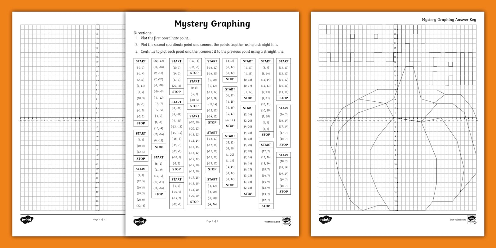 Fall Pumpkin Mystery Graphing Worksheet For 6Th-8Th Grade intended for Thanksgiving Pumpkin Graphing Worksheet