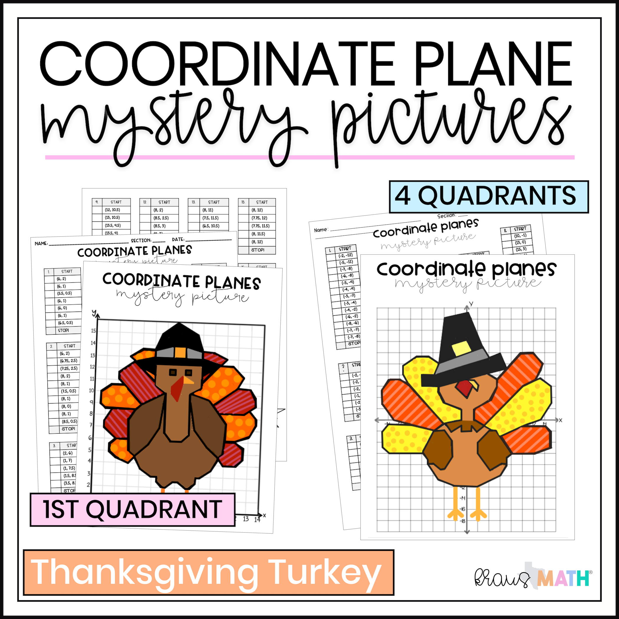 Free Free Thanksgiving Coordinate Graphing Worksheet, Download regarding Thanksgiving Coordinate Graphing Picture Worksheets Free