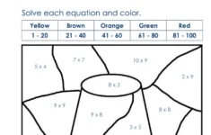 Free Thanksgiving Counting Worksheets [Pdfs] Brighterly with Algebra 2 Thanksgiving Worksheets