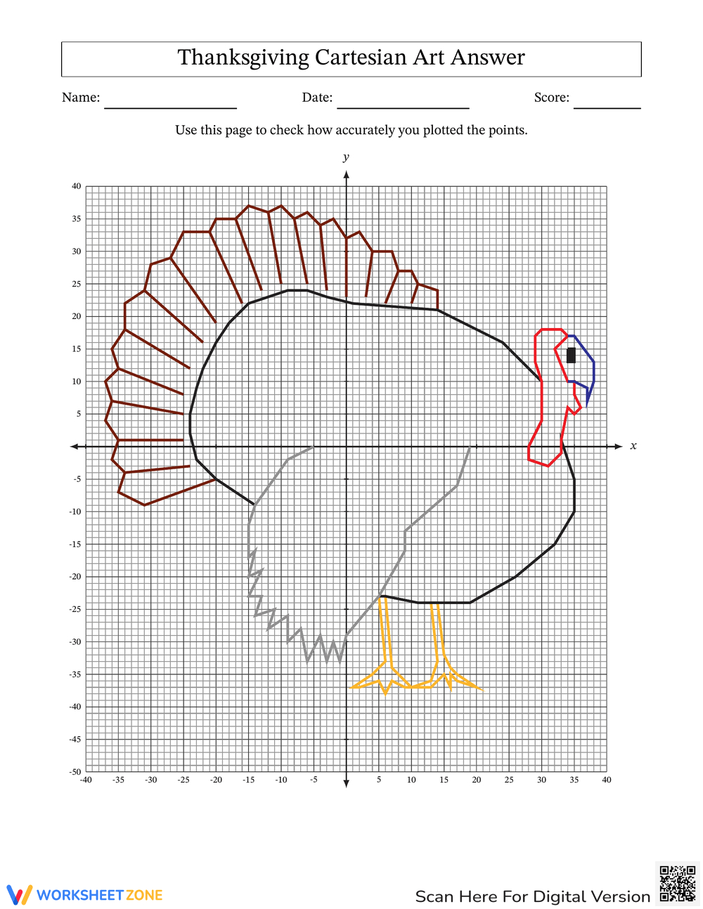 Grade 6 Thanksgiving Plotting Point Worksheets Worksheets with Plotting Points Thanksgiving Worksheet