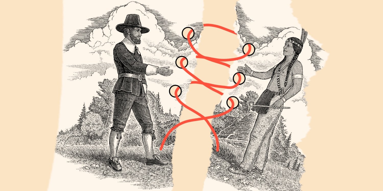 History Of Thanksgiving: How To Tell The True Story To Kids intended for The Real Story Of Thanksgiving History Channel Worksheet Answers