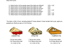Printable Thanksgiving Fraction Worksheets Worksheets throughout Thanksgiving Fraction Worksheets