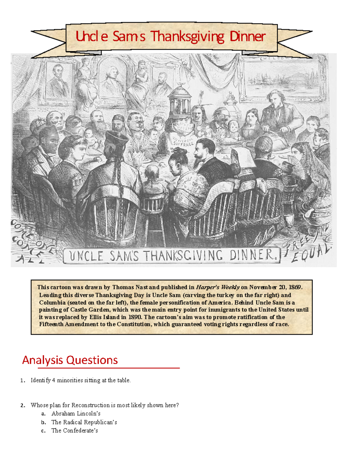Reconstruction Era Cartoon Analysis: Thanksgiving &amp;amp; Suffrage pertaining to Uncle Sam&amp;#039;S Thanksgiving Dinner Worksheet Answers