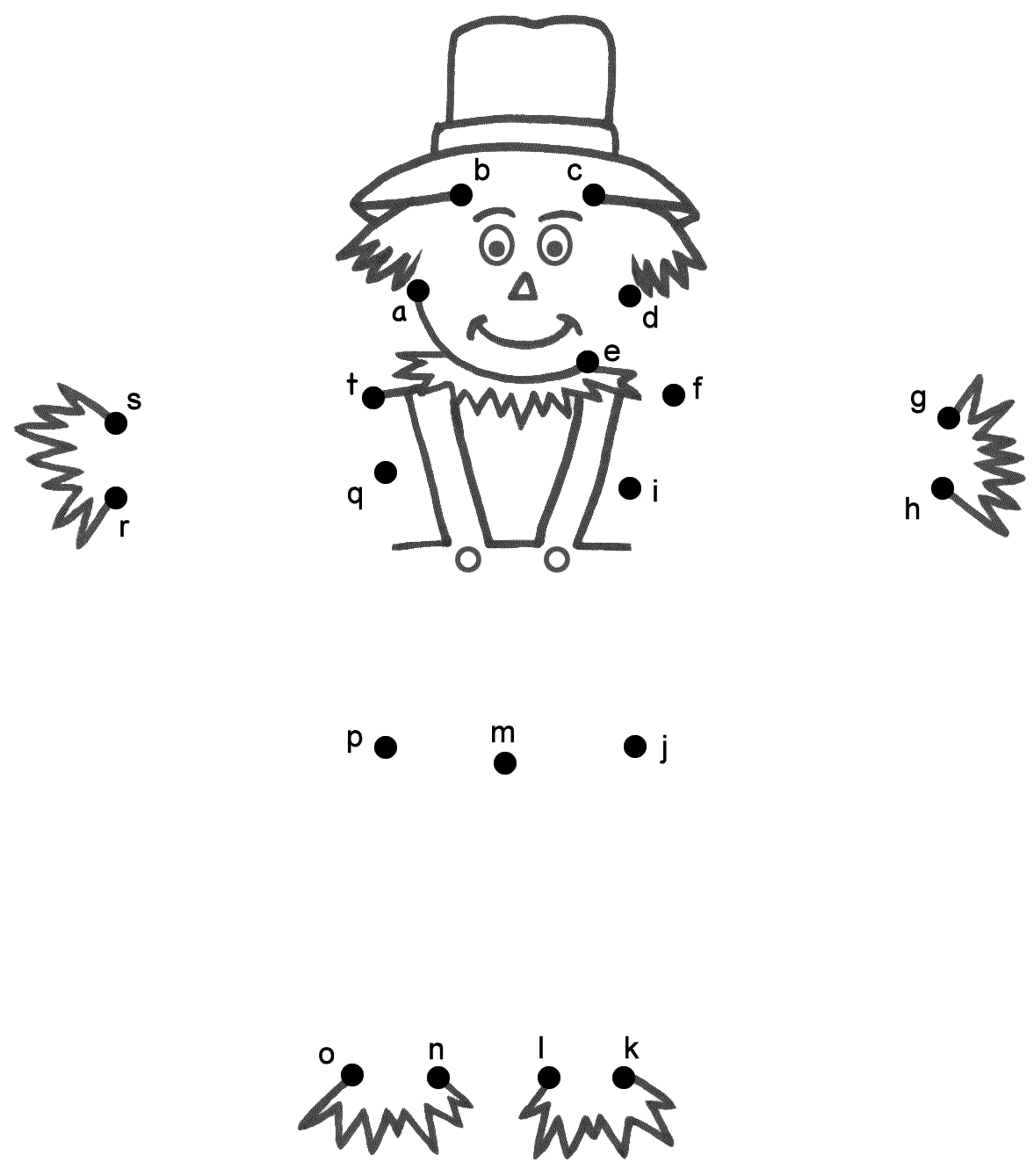 Scarecrow - Connect The Dotslowercase Letters (Thanksgiving) for Thanksgiving Connect The Dots Worksheets