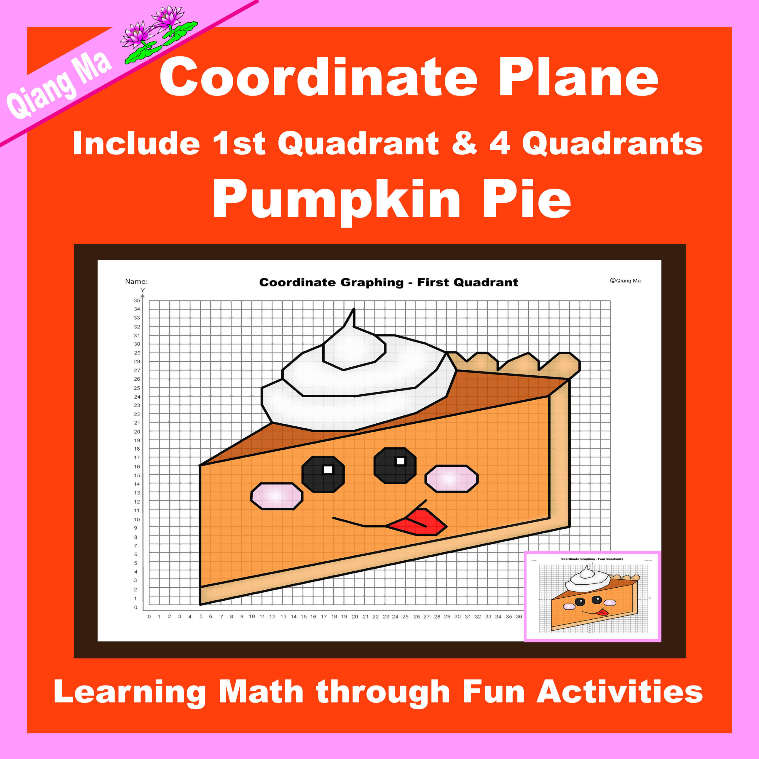 Thanksgiving Coordinate Plane Graphing Picture- Thanksgiving intended for Thanksgiving Coordinate Graphing Worksheets