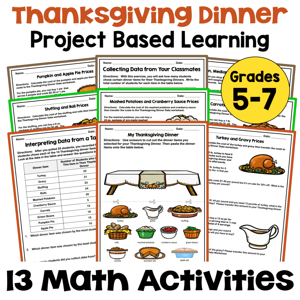 Thanksgiving Dinner Math Project - Based Learning For Grades 5-7 with regard to Thanksgiving Menu Math Worksheets