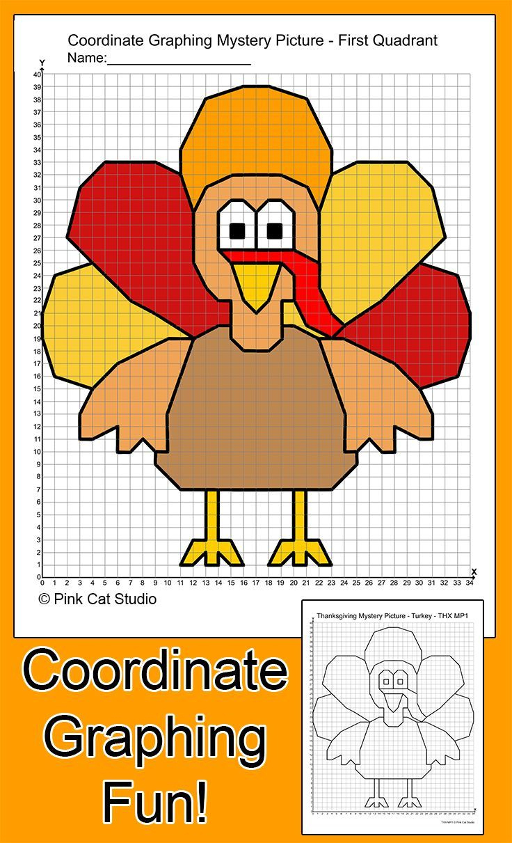 Thanksgiving Graphing Worksheets in Thanksgiving Plotting Points Worksheet