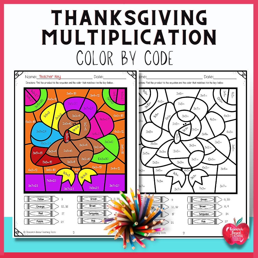 Thanksgiving Multiplication Colorcode | Fun Math Activities intended for Thanksgiving Multiplication Worksheets