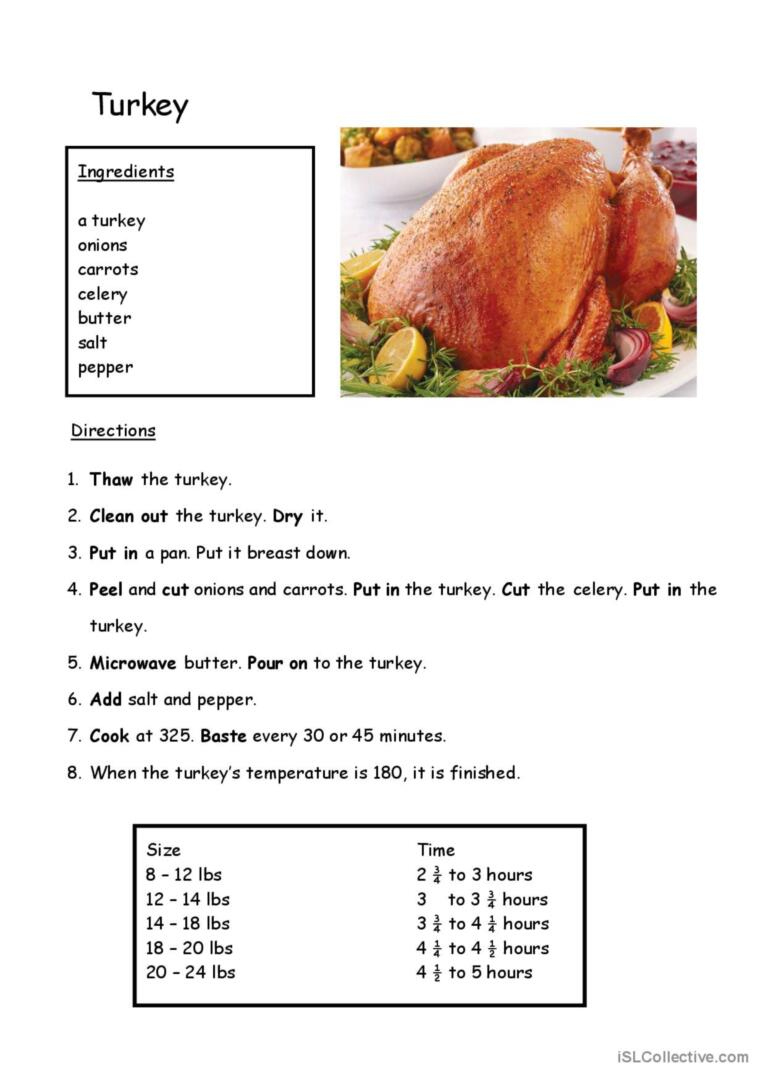 Thanksgiving Or Holiday Turke…: English Esl Worksheets Pdf &amp;amp; Doc throughout How To Cook A Thanksgiving Turkey Worksheet