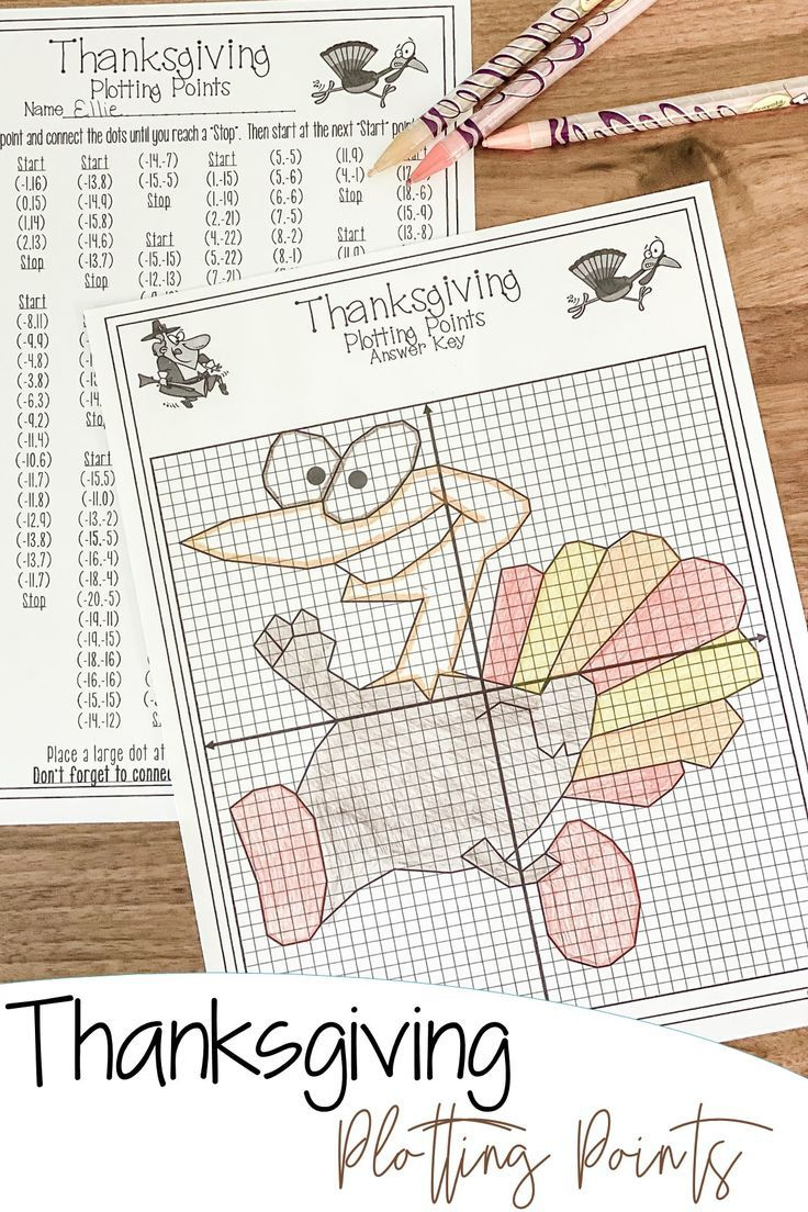 Thanksgiving Plotting Points - Mystery Picture within Thanksgiving Plotting Point Worksheet