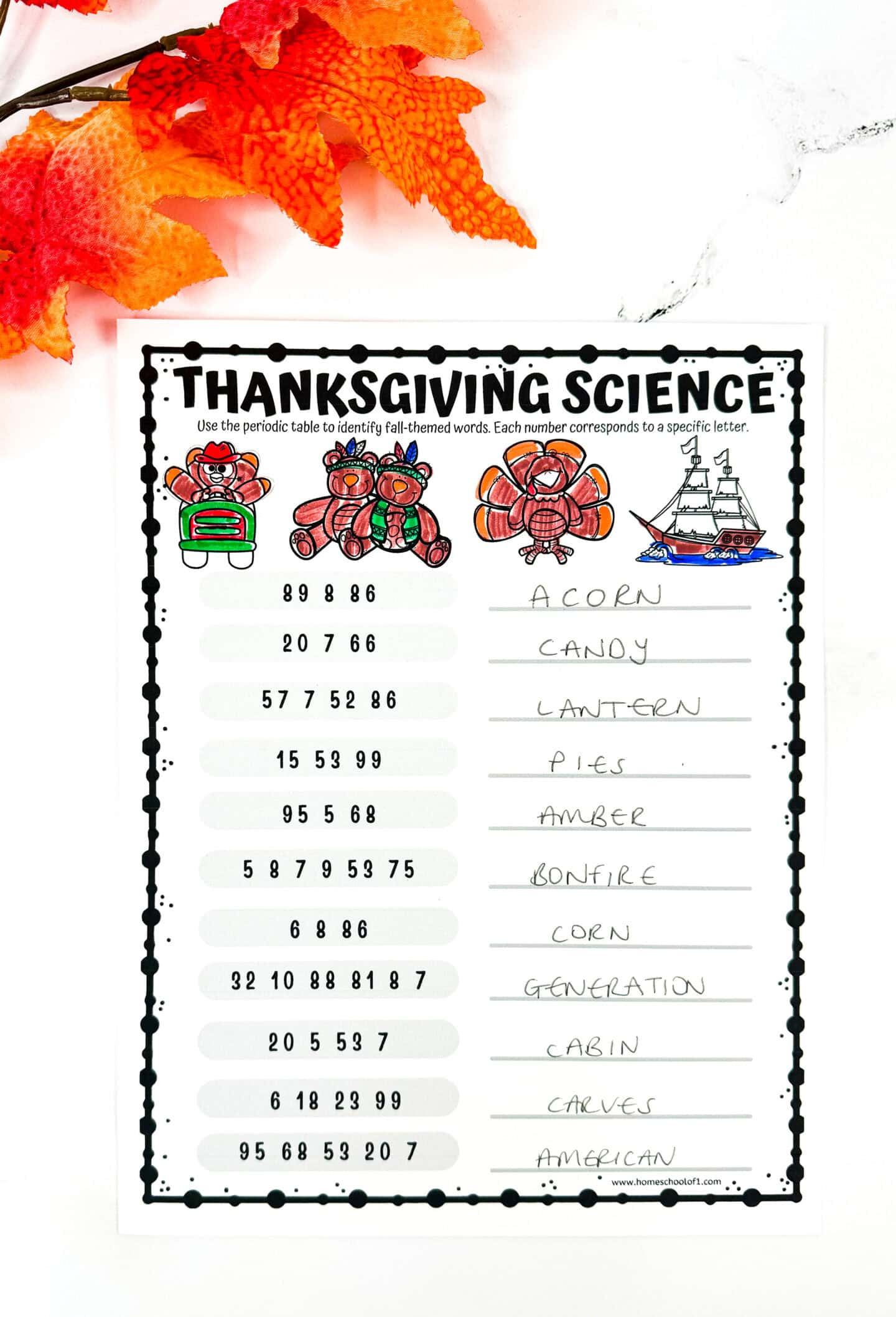 Thanksgiving Science Worksheet (Fun With The Periodic Table) in Chemistry of Thanksgiving Worksheet