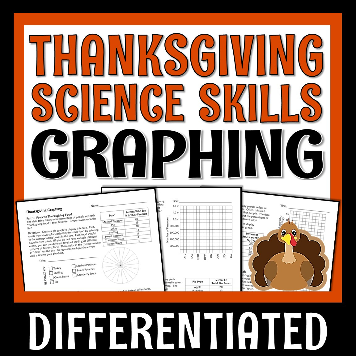 Thanksgiving Science Worksheet: Practice Graphing - Flying Colors intended for Science Thanksgiving Worksheets