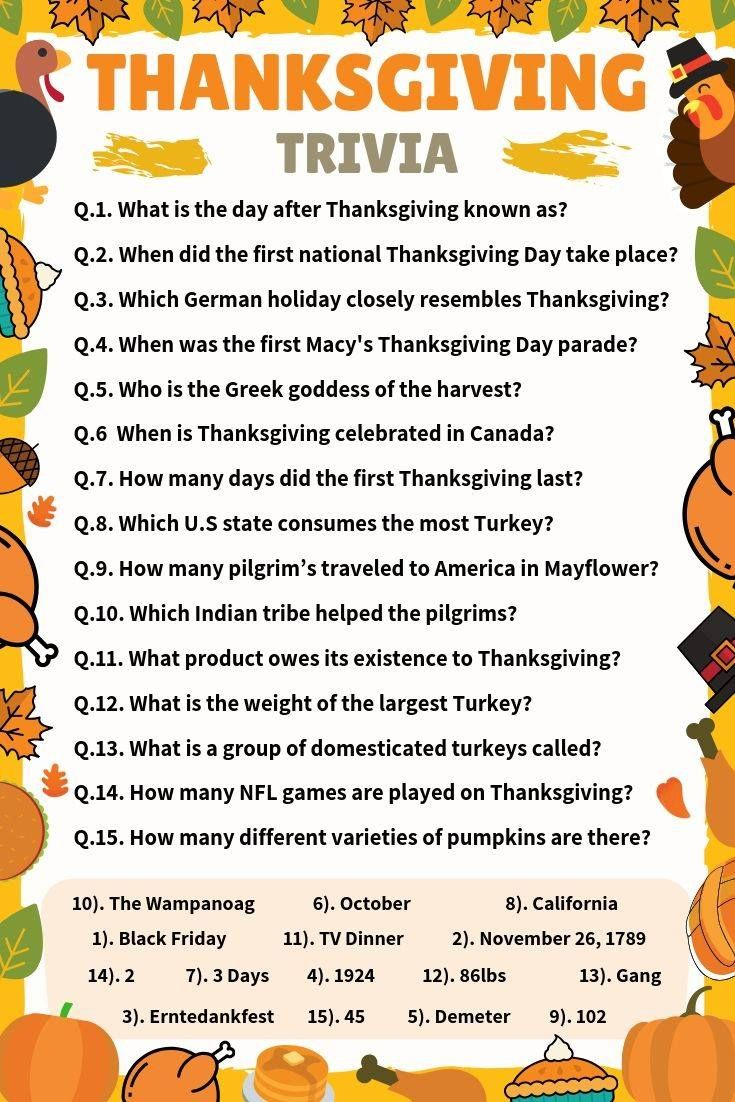 Thanksgiving Trivia Questions & Answers in Thanksgiving Trivia Worksheet